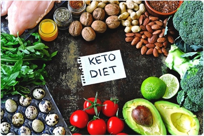 keto diet bad for you