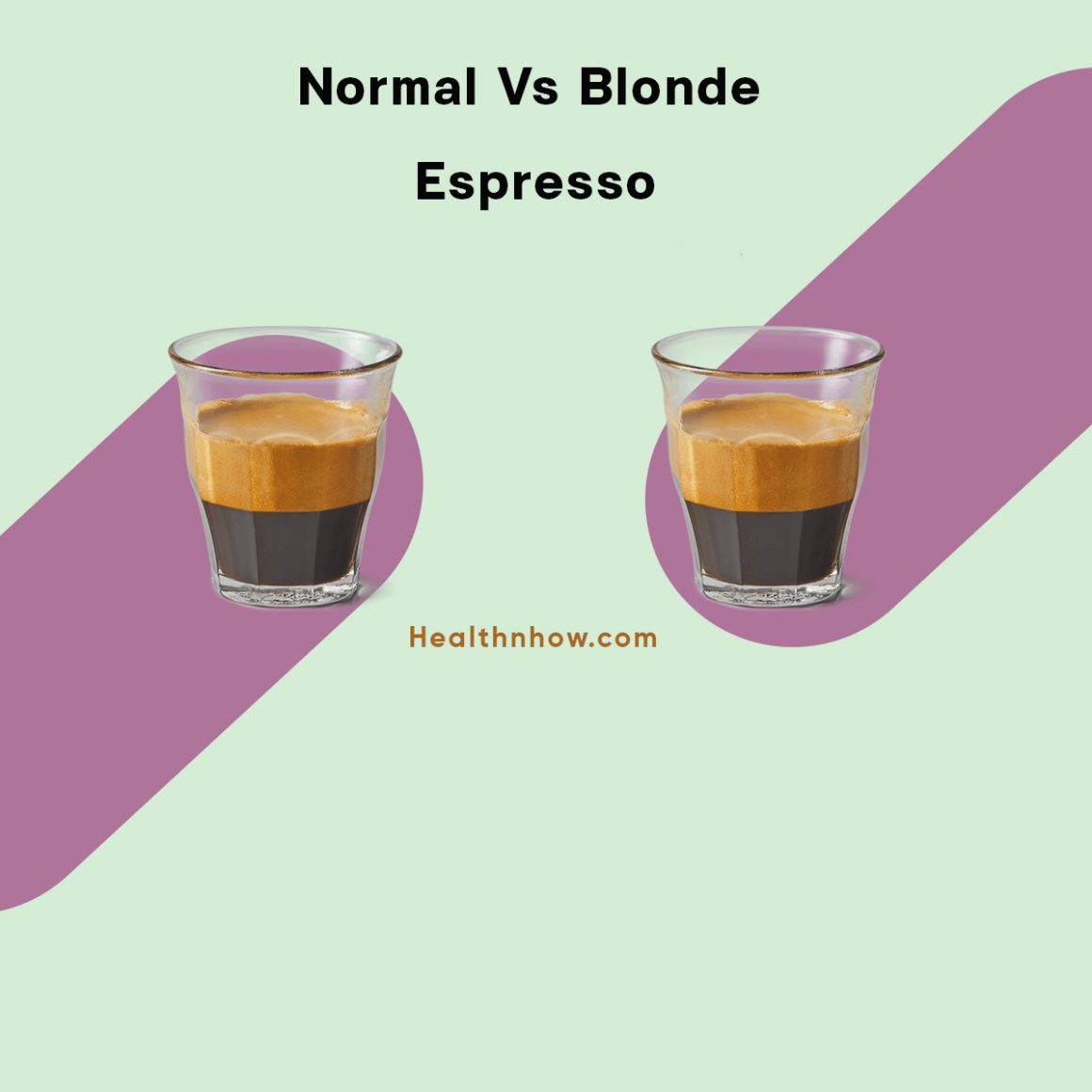 What is Blonde Espresso
